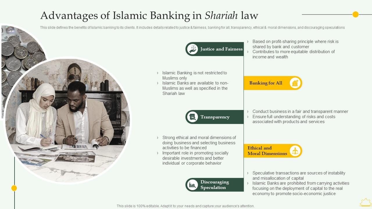 Islamic Bank